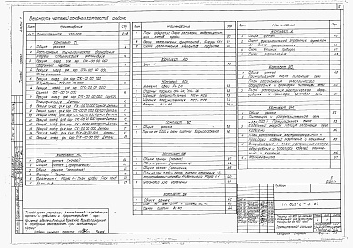 Состав фльбома. Типовой проект 805-2-73.87Альбом 1 - Общая пояснительная записка. Технологические, архитектурно-строительные, сантехнические и электротехнические чертежи. Автоматизация производства.     