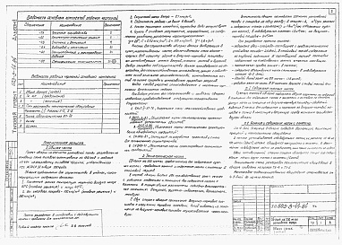 Состав фльбома. Типовой проект 803-3-44.84Альбом 1 Рабочие чертежи. Спецификации оборудования.