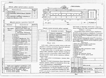 Состав фльбома. Типовой проект 803-3-94.86Альбом 1 Рабочие чертежи, спецификации оборудования.