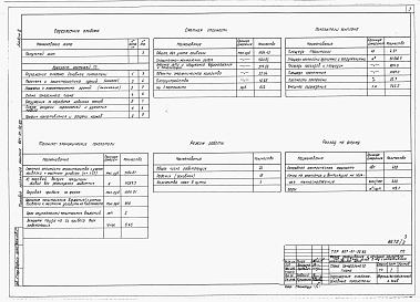 Состав фльбома. Типовой проект 801-01-32.83Альбом 2 Схема генерального плана