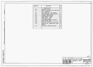 Состав фльбома. Типовой проект 801-01-68.86Альбом 2 Схема генерального плана