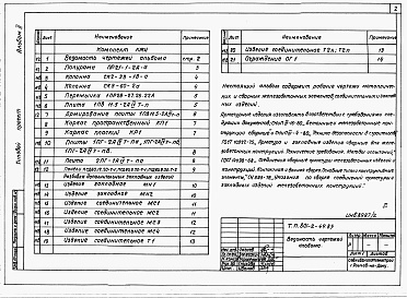 Состав фльбома. Типовой проект 801-2-49.85Альбом 2 - Чертежи строительных изделий.     