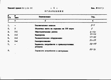 Состав фльбома. Типовой проект 801-2-49.85Альбом 3 - Сметы. Ведомости потребности в материалах.     