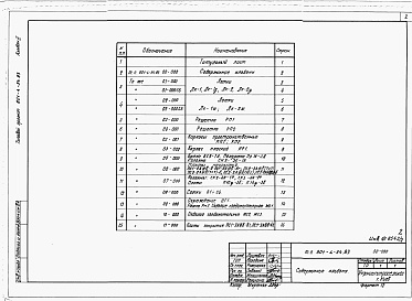 Состав фльбома. Типовой проект 801-4-54.83Альбом 2 Изделия заводского изготовления 