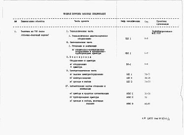 Состав фльбома. Типовой проект 801-4-55.83Альбом 2 Заказные спецификации