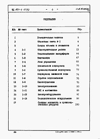 Состав фльбома. Типовой проект 801-4-57.83Альбом 3. Сметы.