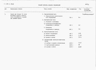 Состав фльбома. Типовой проект 801-4-58.83Альбом 2. Заказные спецификации.     