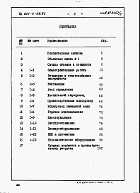 Состав фльбома. Типовой проект 801-4-58.83Альбом 3. Сметы.