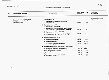 Состав фльбома. Типовой проект 801-4-62.83Альбом 3. Заказные спецификации.     