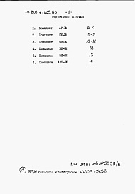 Состав фльбома. Типовой проект 801-4-125.86Альбом 6 Ведомости потребности в материалах.     