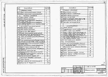 Состав фльбома. Типовой проект 801-4-141.86Альбом 1 - Общая пояснительная записка. Технология производства. Архитектурно-строи­тельные решения. Внутренние водопровод и канализация. Отопление и вентиля­ция. Электрооборудование. Автоматизация систем отопления и вентиляции.     