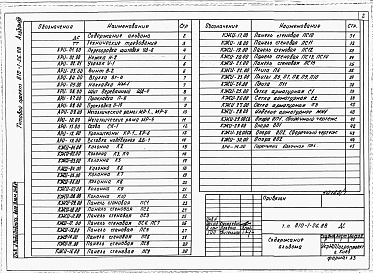 Состав фльбома. Типовой проект 810-1-26.88Альбом 7. Производственно-вспомогательные и бытовые помещения. Строительные изделия.  