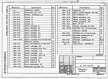 Состав фльбома. Типовой проект 810-1-26.88Альбом 9. Энергетический узел. Строительные изделия.  