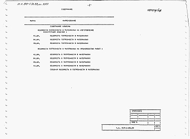 Состав фльбома. Типовой проект 810-1-26.88Альбом 18. Энергетический узел. Ведомости потребности в материалах.