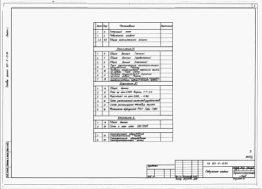 Состав фльбома. Типовой проект 801-9-12.84Альбом 1 Общая пояснительная записка. Технология производства. Архитектурно-строительные решения. Электротехническая часть. Спецификации оборудования (вариант 1 - со сборными железобетонными стенами)