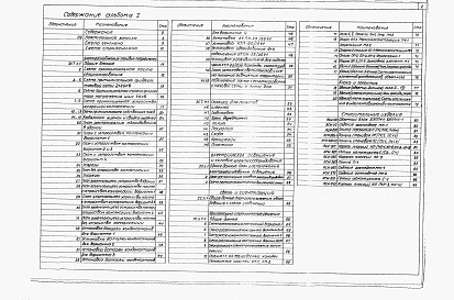 Состав фльбома. Типовой проект 501-4-30.87Альбом 1 Пояснительная записка. Электротехнические и строительные чертежи      