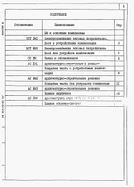 Состав фльбома. Типовой проект 501-4-30.87Альбом 3 Ведомости потребности в материалах 