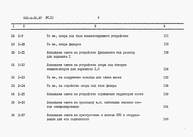 Состав фльбома. Типовой проект 501-4-30.87Альбом 4 Сметы. Часть 1