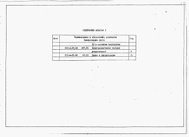 Состав фльбома. Типовой проект 501-4-36.88Альбом 2 Спецификации оборудования