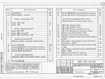 Состав фльбома. Типовой проект 501-05-107.91Альбом 1 Пояснительная записка и схемы.