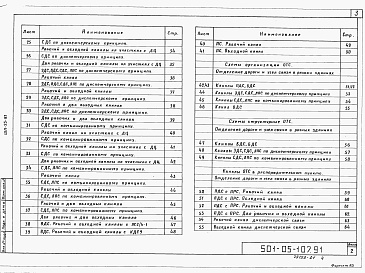 Состав фльбома. Типовой проект 501-05-107.91Альбом 1 Пояснительная записка и схемы.