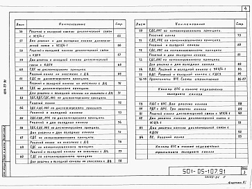 Состав фльбома. Типовой проект 501-05-107.91Альбом 1 Пояснительная записка и схемы.