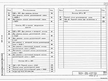 Состав фльбома. Типовой проект 501-05-107.91Альбом 1 Пояснительная записка и схемы.