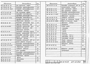 Состав фльбома. Типовой проект 501-05-114.89Альбом 1 Пояснительная записка, монтажные чертежи, сборочные чертежи, чертежи деталей, ведомость расходов материалов.