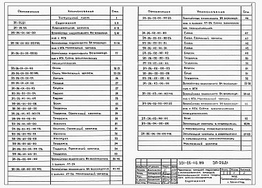 Состав фльбома. Типовой проект 501-05-115.89Альбом 1 Пояснительная записка, типовые устройства и изделия     