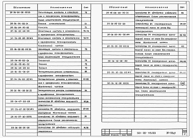 Состав фльбома. Типовой проект 501-05-115.89Альбом 1 Пояснительная записка, типовые устройства и изделия     