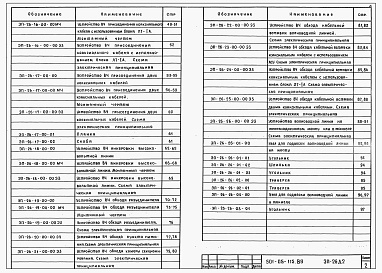 Состав фльбома. Типовой проект 501-05-115.89Альбом 2 Типовые устройства и изделия (продолжение)     