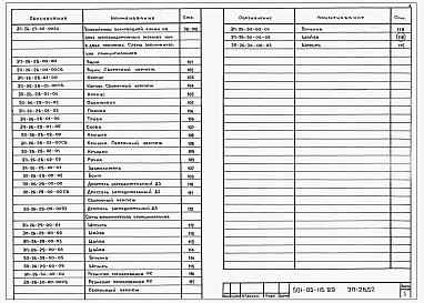 Состав фльбома. Типовой проект 501-05-115.89Альбом 2 Типовые устройства и изделия (продолжение)     