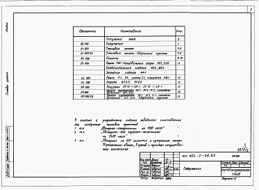 Состав фльбома. Типовой проект 802-2-16.85Альбом 2 Примененный из 802-5-38.85 Изделия заводского изготовления