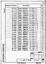 Состав фльбома. Типовой проект 802-2-39.88Альбом 2 Примененный из 802-5-78.85 Изделия заводского изготовления