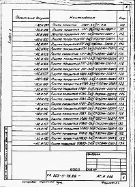 Состав фльбома. Типовой проект 802-2-39.88Альбом 2 Примененный из 802-5-78.85 Изделия заводского изготовления