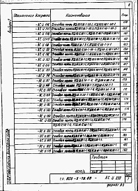 Состав фльбома. Типовой проект 802-2-39.88Альбом 2 Примененный из 802-5-78.85 Изделия заводского изготовления