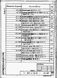 Состав фльбома. Типовой проект 802-2-39.88Альбом 2 Примененный из 802-5-78.85 Изделия заводского изготовления