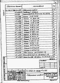 Состав фльбома. Типовой проект 802-3-32.88Альбом 2 Примененный из 802-5-78.85 Изделия заводского изготовления