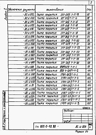 Состав фльбома. Типовой проект 802-3-32.88Альбом 2 Примененный из 802-5-78.85 Изделия заводского изготовления