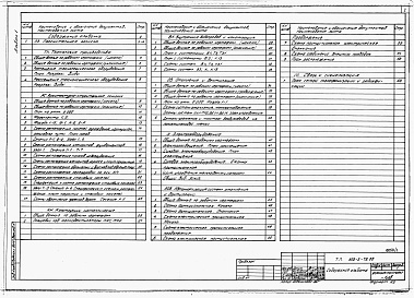 Состав фльбома. Типовой проект 802-5-78.88Альбом 1 Пояснительная записка. Технология производства. Архитектурно-строительные решения. Конструкции металлические. Внутренние водопровод и канализация. Отопление и вентиляция. Электрооборудование. Автоматизация систем отопления и вентиляции. Связь и с