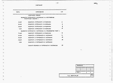 Состав фльбома. Типовой проект 802-5-78.88Альбом 5 Ведомости потребности в материалах