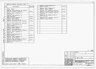Состав фльбома. Типовой проект 802-6-10.84Альбом 2 Чертежи задания заводу-изготовителю