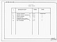 Состав фльбома. Типовой проект 802-6-21.13.87Альбом 2 Спецификации оборудования