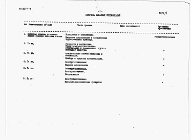 Состав фльбома. Типовой проект 802-9-3Альбом 2 Спецификации оборудования