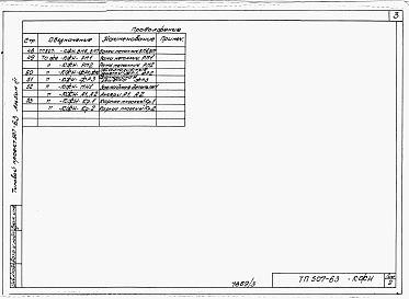 Состав фльбома. Типовой проект Альбом 3 Ворота распашные 3х3 м и строительные изделия