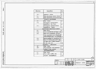 Состав фльбома. Типовой проект 802-9-50.86Альбом 1 Общая пояснительная записка. Технология производства. Архитектурно-строительные решения. Отопление и вентиляция. Электрооборудование