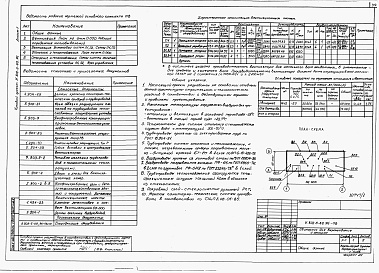 Состав фльбома. Типовой проект У.802-5-89.96Альбом 1 Технологические решения. Архитектурные решения. Конструкции железобетонные. Электротехнические решения. Автоматизация. Отопление и вентиляция. Водоснабжение и канализация. Тепломеханические решения