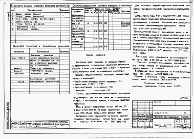 Состав фльбома. Типовой проект У.802-5-89.96Альбом 1 Технологические решения. Архитектурные решения. Конструкции железобетонные. Электротехнические решения. Автоматизация. Отопление и вентиляция. Водоснабжение и канализация. Тепломеханические решения