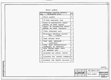 Состав фльбома. Типовой проект У.803-01-48.94Альбом 2 Схема генерального плану