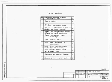 Состав фльбома. Типовой проект У.803-01-49.94Альбом 2 Схема генерального плану